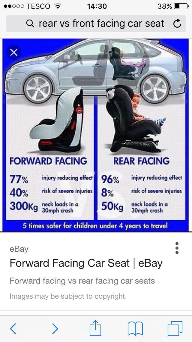 Rear Facing Car Seats Netmums