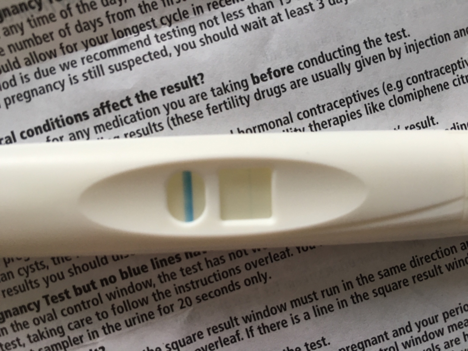 Copper coil am I pregnant?